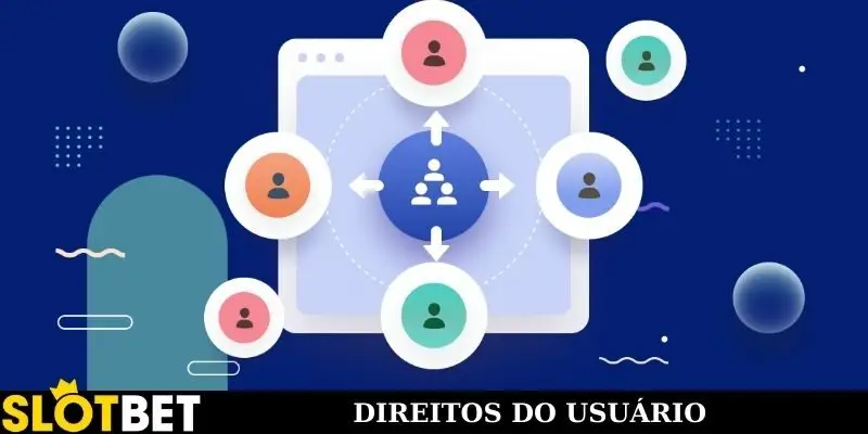 Direitos do usuário