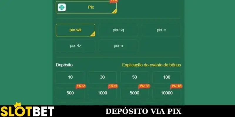 Depósito via Pix
