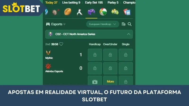 Apostas em realidade virtual, o futuro da plataforma SLOTBET